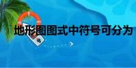 地形圖圖式中符號可分為(地形圖圖式)