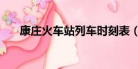 康莊火車站列車時刻表(康莊火車站)