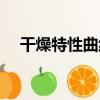 干燥特性曲線（關于干燥特性曲線介紹）
