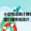 小動物活體計算機斷層掃描系統（關于小動物活體計算機斷層掃描系統簡介）