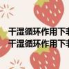 干濕循環作用下非飽和土的強度特性及本構關系研究（關于干濕循環作用下非飽和土的強度特性及本構關系研究介紹）