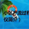 小區產流過程觀測儀（關于小區產流過程觀測儀簡介）