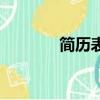 簡歷表格模板（簡歷空表格）