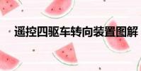 遙控四驅車轉向裝置圖解(遙控四驅車)
