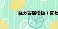 簡歷表格模板(簡歷空表格)