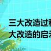 三大改造過程順利完成對你有哪些啟示?（三大改造的啟示）