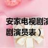 安家電視劇演員表全部演員朱閃閃（安家電視劇演員表）