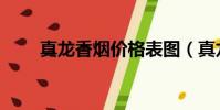 真龍香煙價格表圖(真龍香煙價格)