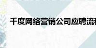 千度網絡營銷公司應聘流程(千度網絡)