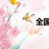 全國 兼職（中華兼職網）