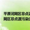 平原河網區非點源污染過程的分布式模擬研究（關于平原河網區非點源污染過程的分布式模擬研究介紹）