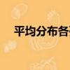 平均分布各列（關于平均分布各列介紹）