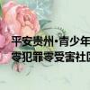 平安貴州·青少年零犯罪零受害社區（關于平安貴州·青少年零犯罪零受害社區介紹）
