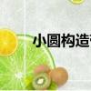 小圓構造帶（關于小圓構造帶簡介）