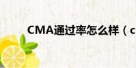 CMA通過率怎么樣(cma通過率)