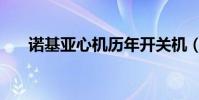 諾基亞心機歷年開關機(諾基亞心機)