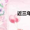 近三年信譽記錄（信譽18年）