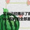 寶馬已經揭示了用于新型寶馬M3和M4跑車的M Performance配件的全部潛力 