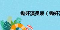鋤奸演員表(鋤奸演員表)