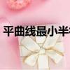 平曲線最小半徑（關于平曲線最小半徑介紹）