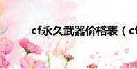 cf永久武器價格表(cf永久武器)
