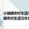 小城鎮農村生活污水分散處理設施建設管理體系（關于小城鎮農村生活污水分散處理設施建設管理體系簡介）