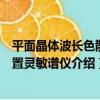 平面晶體波長色散位置靈敏譜儀（關于平面晶體波長色散位置靈敏譜儀介紹）