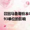 召回馬魯蒂鈴木Ciaz Ertiga和XL6汽油智能混合動力車63493單位的影響 