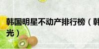 韓國明星不動產排行榜(韓星不動產富豪榜曝光)