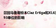 召回馬魯蒂鈴木Ciaz Ertiga和XL6汽油智能混合動力車63493單位的影響