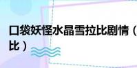 口袋妖怪水晶雪拉比劇情(口袋妖怪水晶雪拉比)