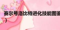 賽爾號洛比特進化技能圖鑒表(賽爾號洛比特)