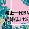 與上一代BMW X6相比這些技術可將燃油消耗降低14%至22% 