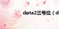 dota2三號位(dota3)