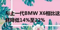 與上一代BMW X6相比這些技術可將燃油消耗降低14%至22%