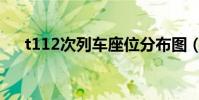t112次列車座位分布圖(t112次列車)