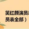 笑紅顏演員表全部,海綿寶寶鄰居（笑紅顏演員表全部）