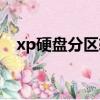 xp硬盤分區軟件下載（xp硬盤分區軟件）