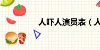 人嚇人演員表(人嚇人)