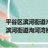 平谷區濱河街道泃河灣社區青年志愿者服務隊（關于平谷區濱河街道泃河灣社區青年志愿者服務隊介紹）
