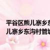 平谷區熊兒寨鄉東溝村管城理市志愿服務隊（關于平谷區熊兒寨鄉東溝村管城理市志愿服務隊介紹）