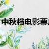 中秋檔電影票房創四年新低第一 f?bu?yong