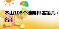 本山108個徒弟排名第幾(本山108個徒弟排名)