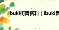 ibuki街舞資料(ibuki舞者個人資料)