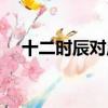 十二時辰對應的時間（時辰對應的時間）