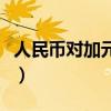 人民幣對加元匯率走勢圖（人民幣對加元匯率）