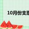 10月份支票怎么寫（支票10月怎么寫）