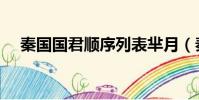 秦國國君順序列表羋月(秦國國君順序)
