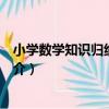 小學數學知識歸納一本通（關于小學數學知識歸納一本通簡介）