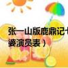 張一山版鹿鼎記七個老婆演員劇照（張一山版鹿鼎記七個老婆演員表）